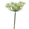 Schirmblume | Zartgrün | 100cm